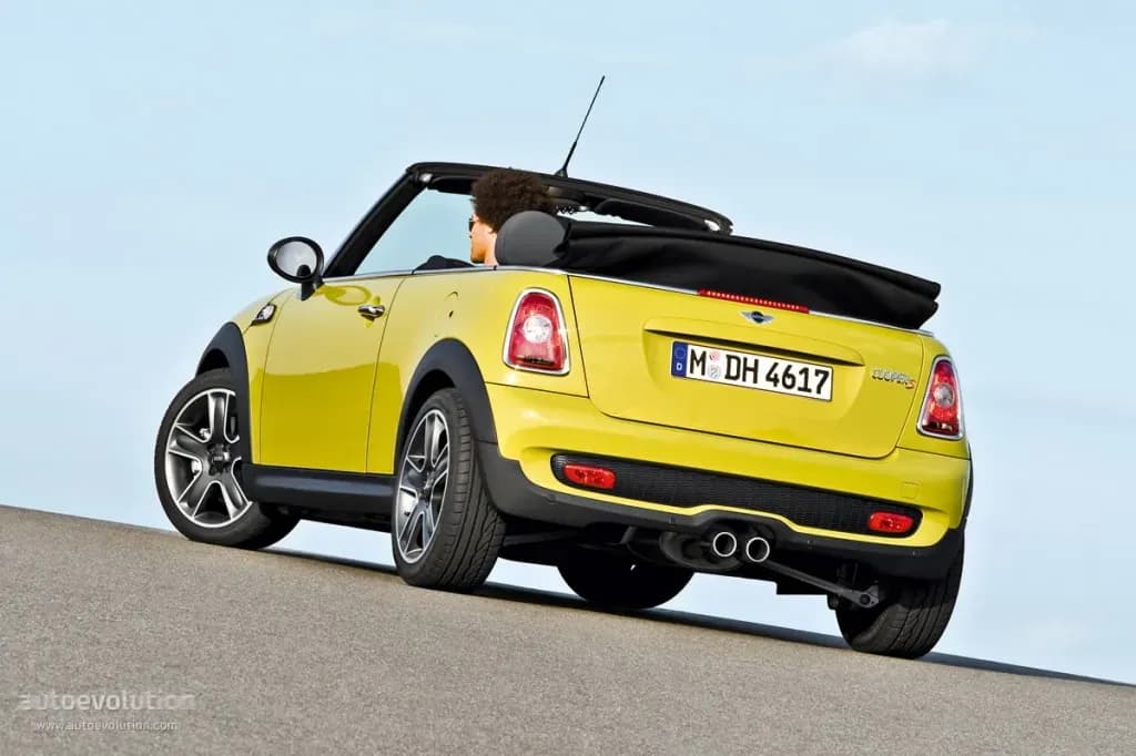 MINI-Convertible