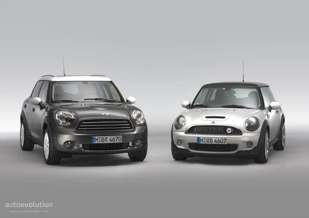 MINI-Countryman