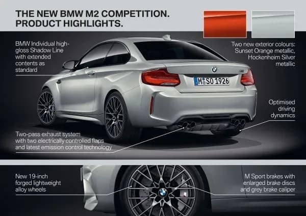 BMW-M2