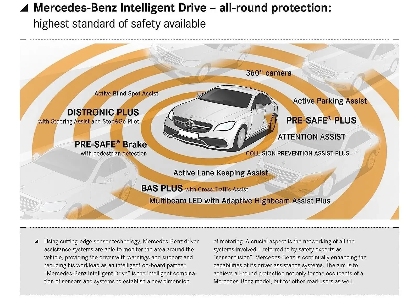 MERCEDES-BENZ-CLS-Klasse