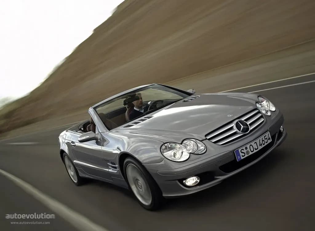 MERCEDES-BENZ-SL-Klasse