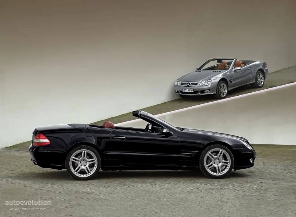 MERCEDES-BENZ-SL-Klasse