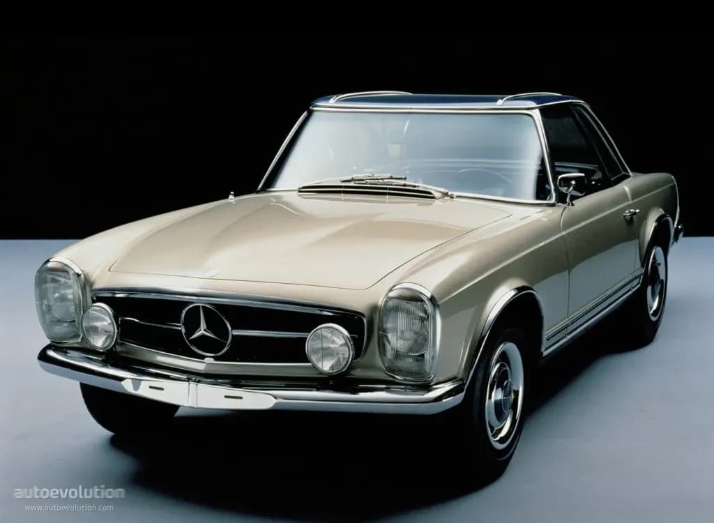 MERCEDES-BENZ-SL-Klasse