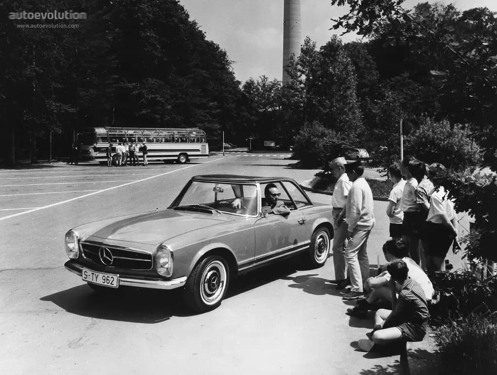 MERCEDES-BENZ-SL-Klasse