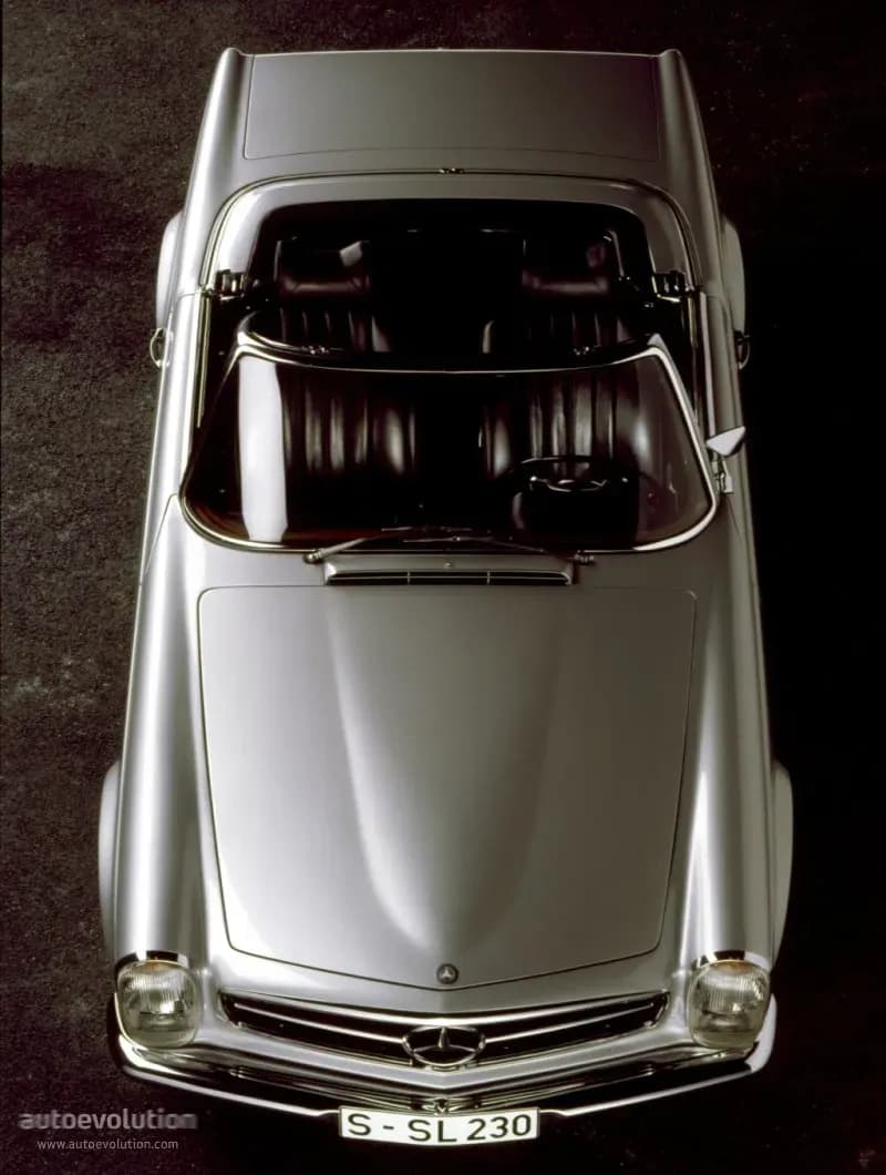 MERCEDES-BENZ-SL-Klasse