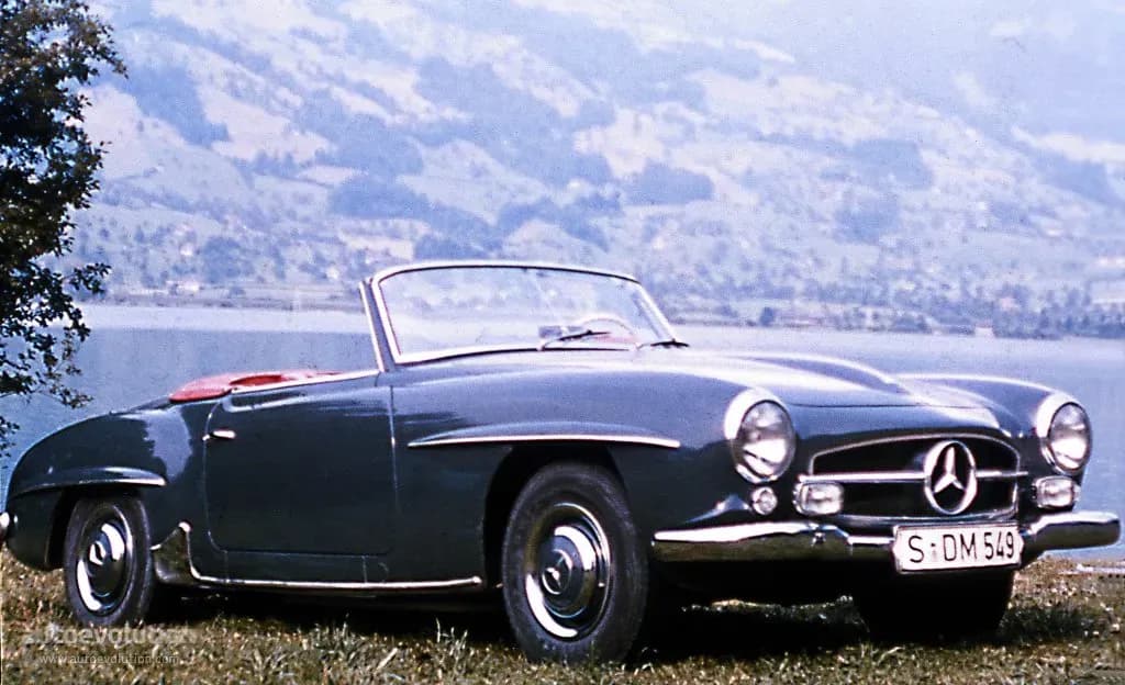 MERCEDES-BENZ-SLK-Klasse