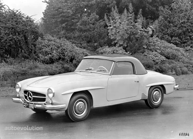 MERCEDES-BENZ-SLK-Klasse