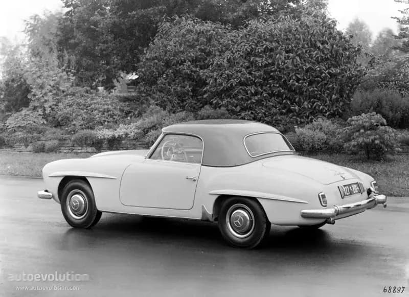 MERCEDES-BENZ-SLK-Klasse
