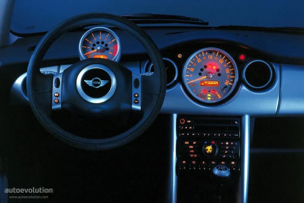 MINI-Convertible
